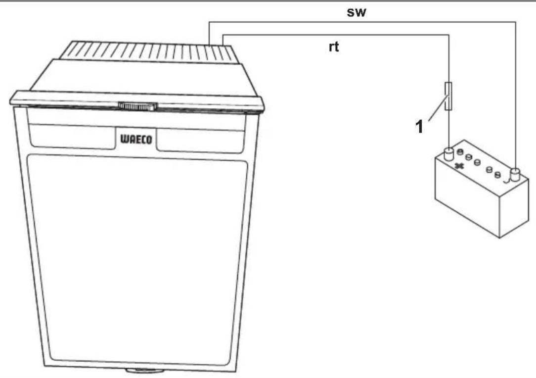 WAECO CoolMatic CRX 110 - 14