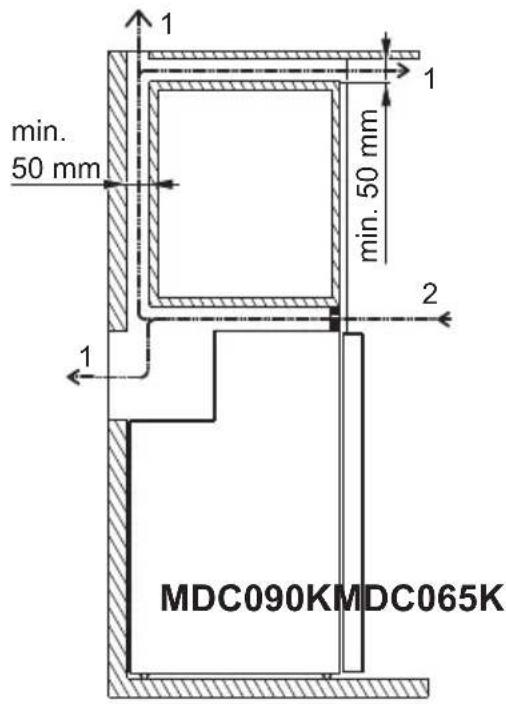 WAECO CoolMatic MDC 90K - 5