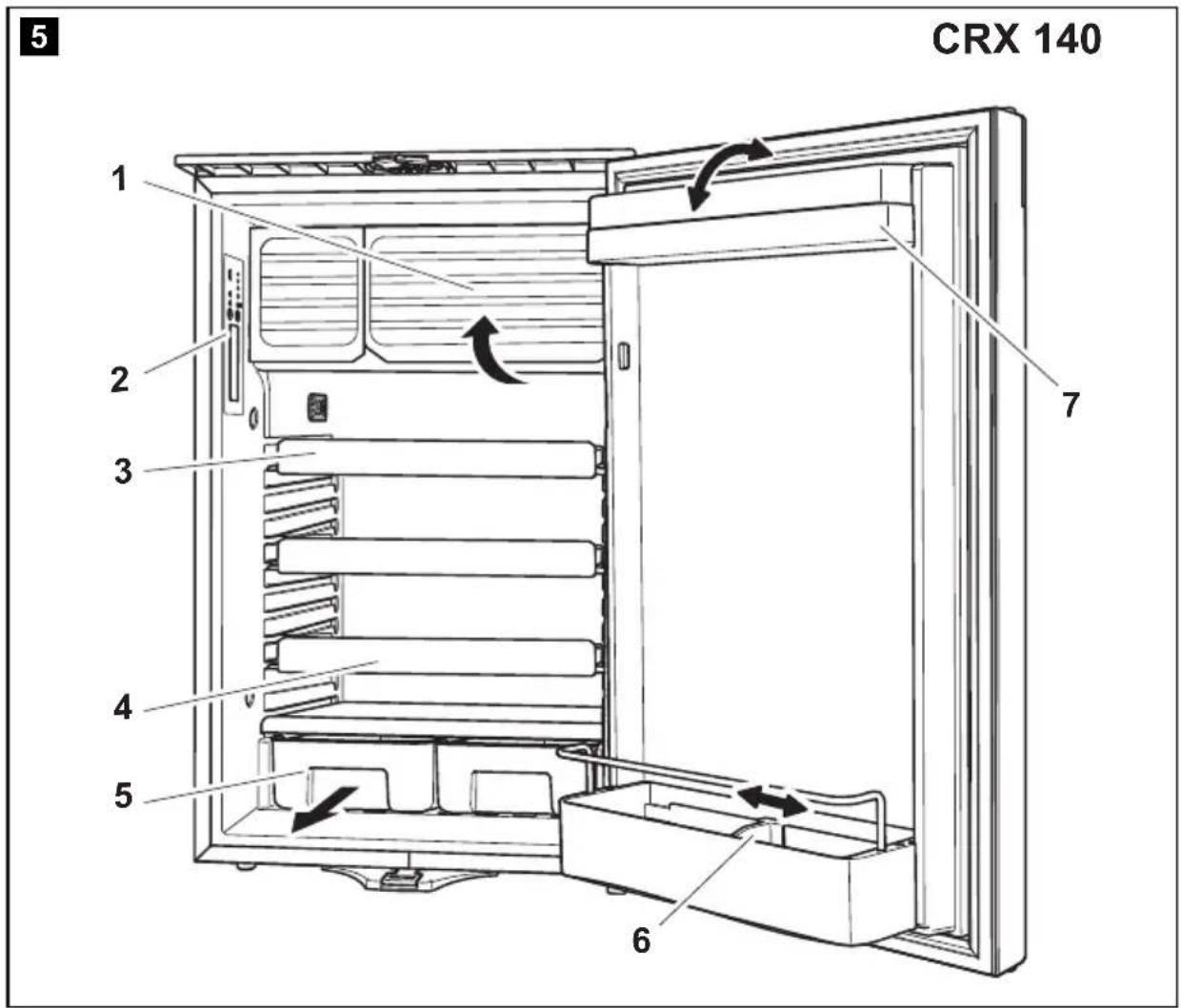 CRX 140 5 1 2 3 4 5 6 7