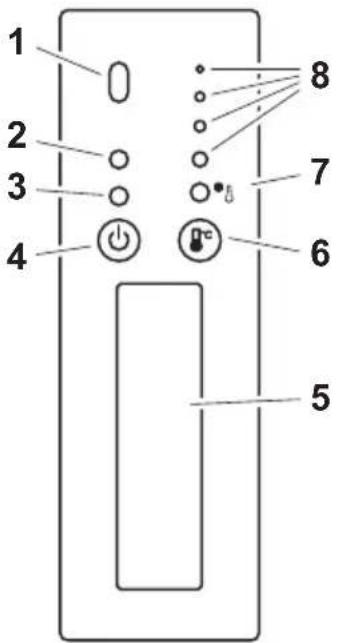 1 2 3 4 5 6 7 8