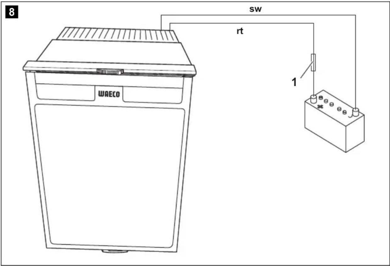 WAECO CoolMatic CD 50 - FR 49 Réfrigérateur - 3