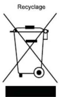 BEKO TSE 1402 X - Symboles et descriptions - 1