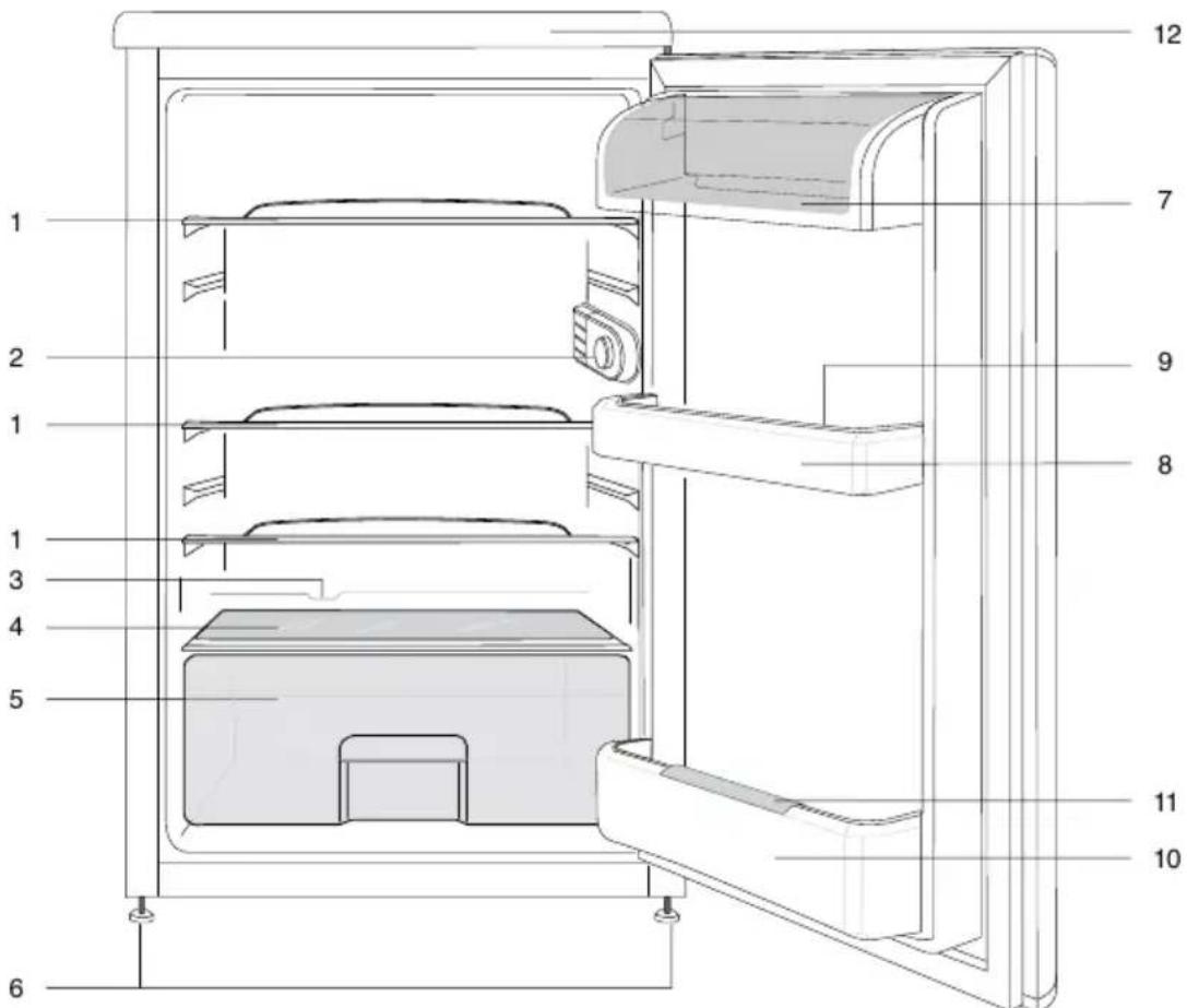 BEKO TSE 1402 X - Koleskabet - 1