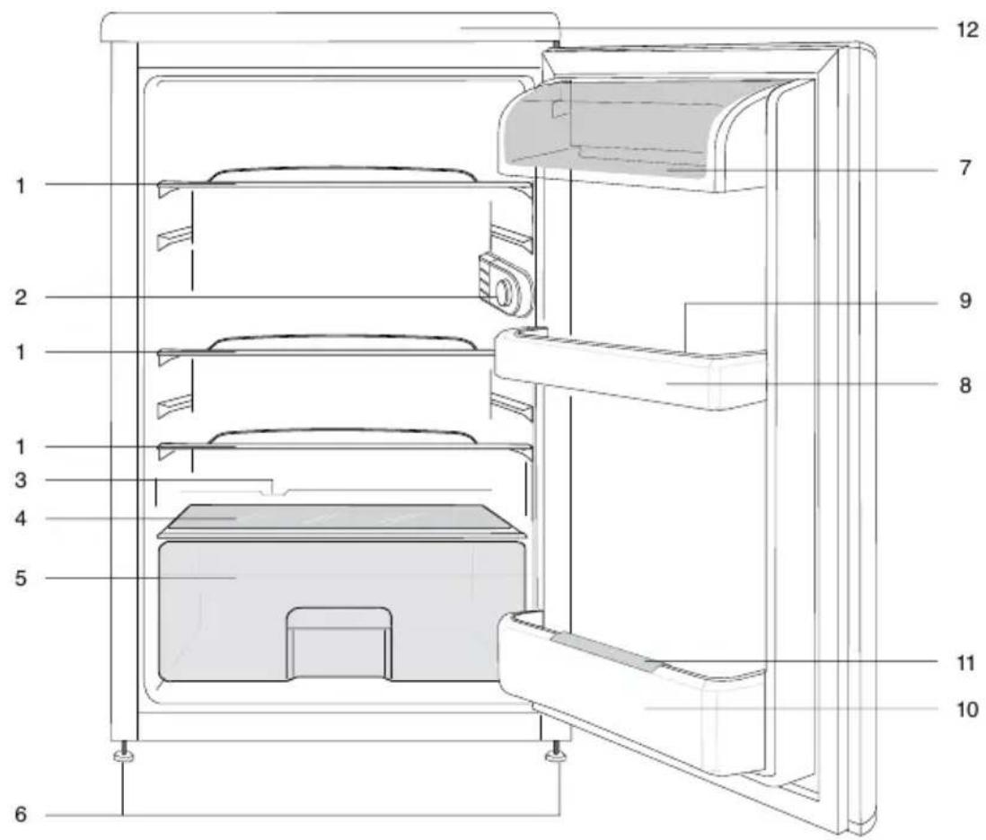 BEKO TSE 1402 X - Empfehlungen zur Problemlösung 18 - 1