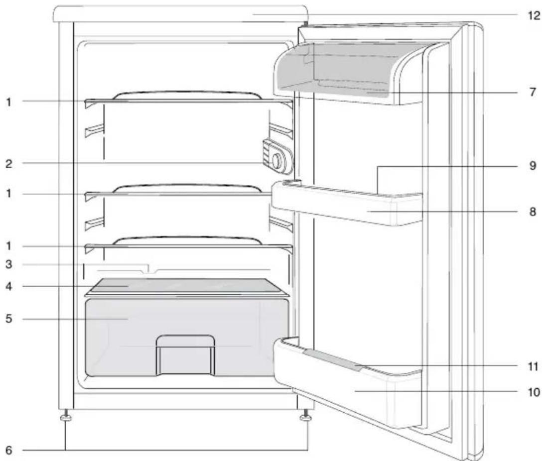 BEKO TSE 1402 X - Solutions recommendées aux problèmes 20 - 1
