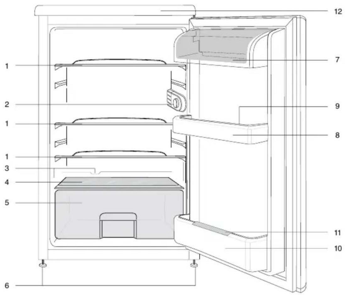 BEKO TSE 1402 X - Recommended solutions for the problems 19 - 1