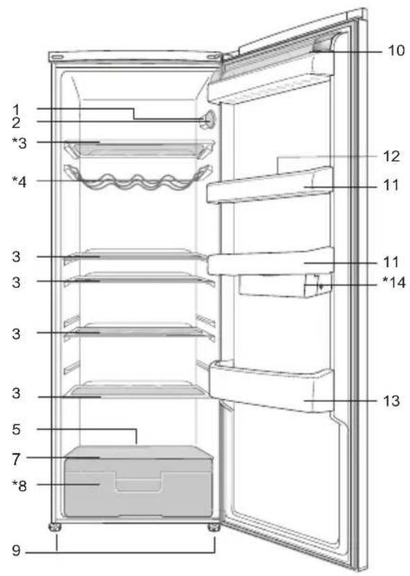 BEKO SS 137000 - Jääkaappi - 2