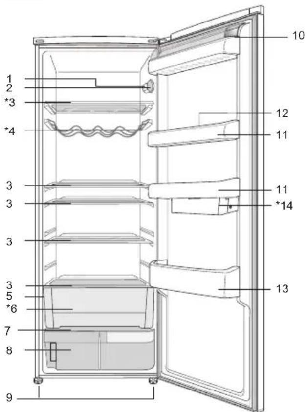 BEKO SS 137000 - Su frigorífico - 1