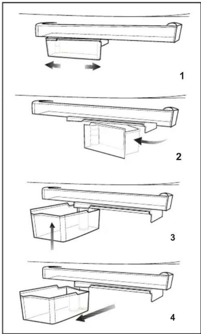 BEKO SS 137000 - Brug af den drejende grøntsagskurv (nogle modeller) - 2