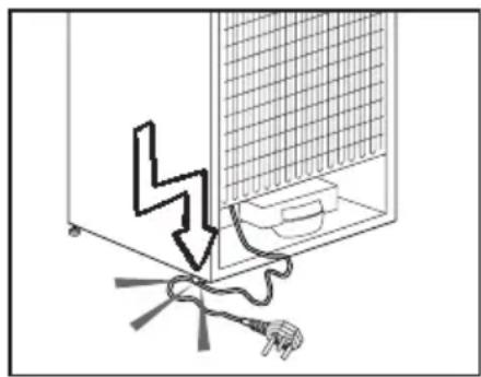 BEKO SS 137000 - General safety - 1