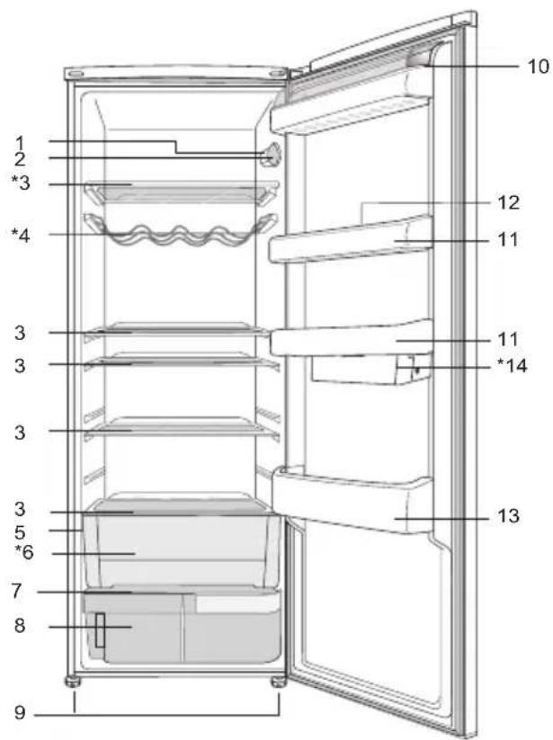 BEKO SS 137000 - Ihr Kühlschrank - 1