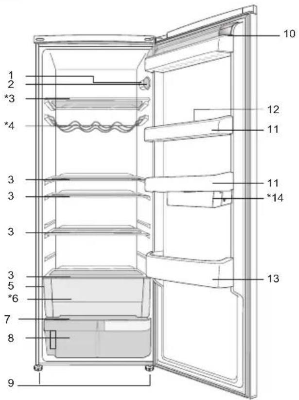 BEKO SS 137000 - O seu frigorífico - 1