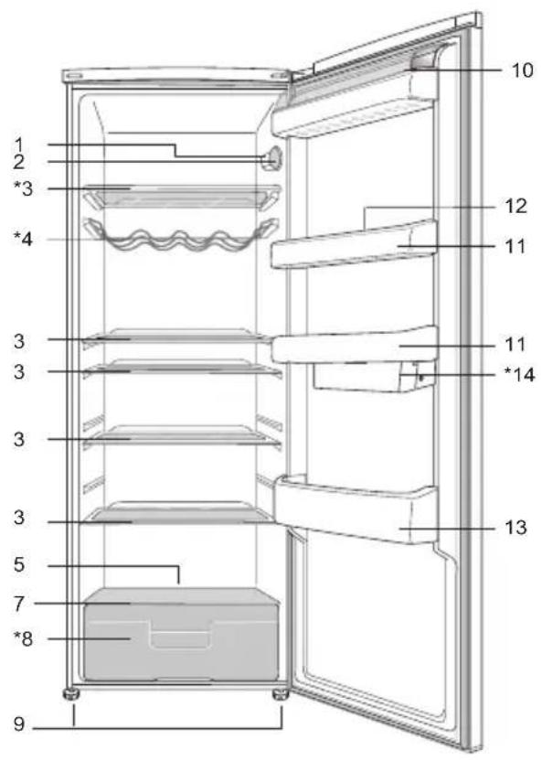 BEKO SS 137000 - Kylskåpet - 2
