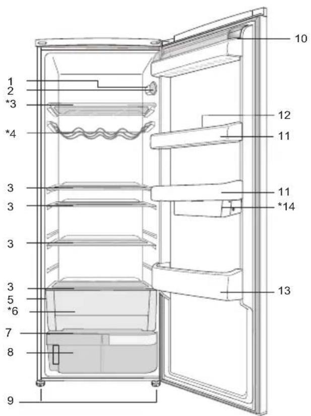BEKO SS 137000 - Jūsu ledusskapis - 1