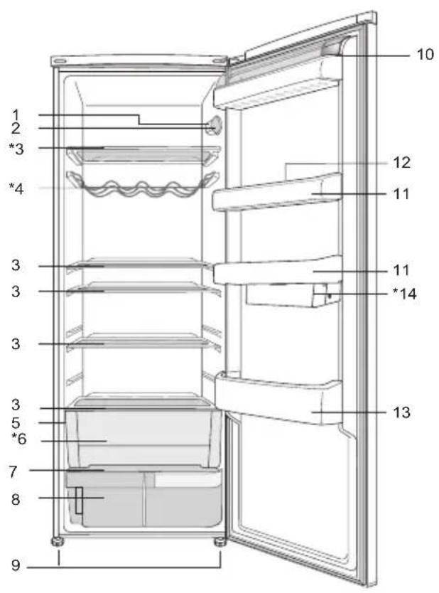 BEKO SS 137000 - Kjøleskapet - 1