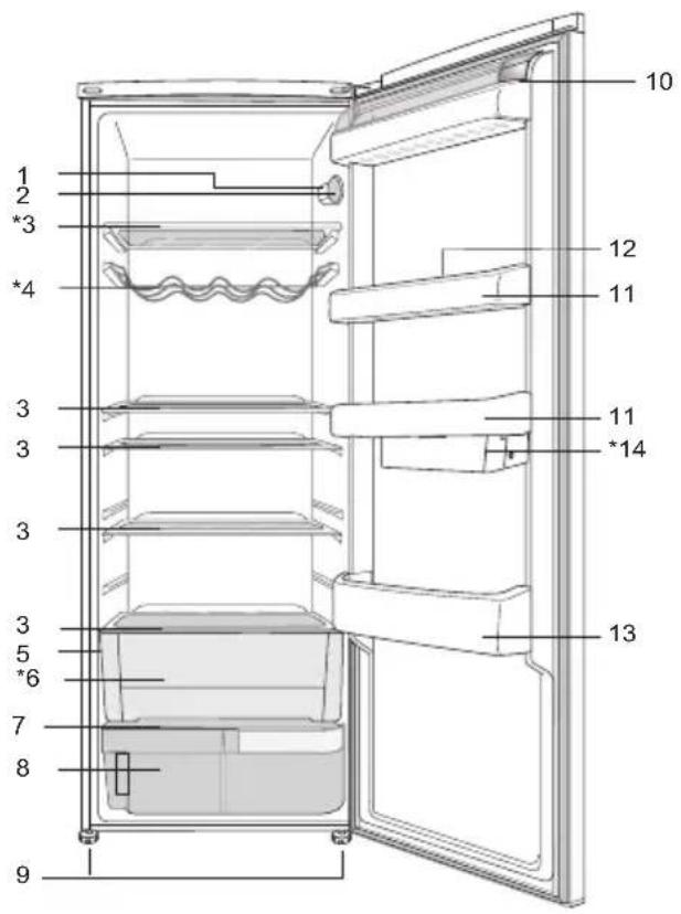 BEKO SS 137000 - Teie külmik - 1