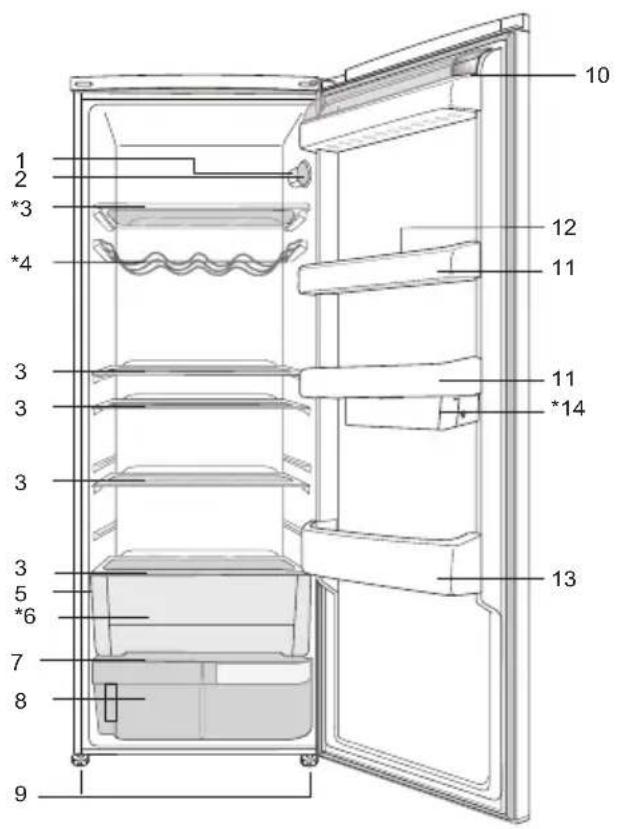 BEKO SS 137000 - Køleskabet - 1