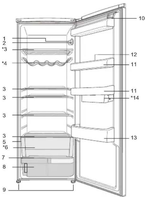 BEKO SS 137000 - Uw koelkast - 1