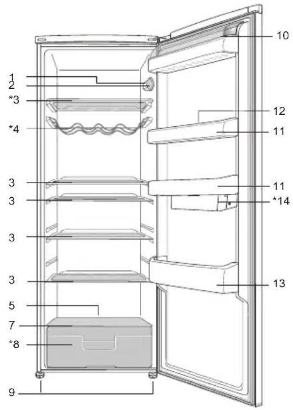 BEKO SS 137000 - Votre réfrigérateur - 2