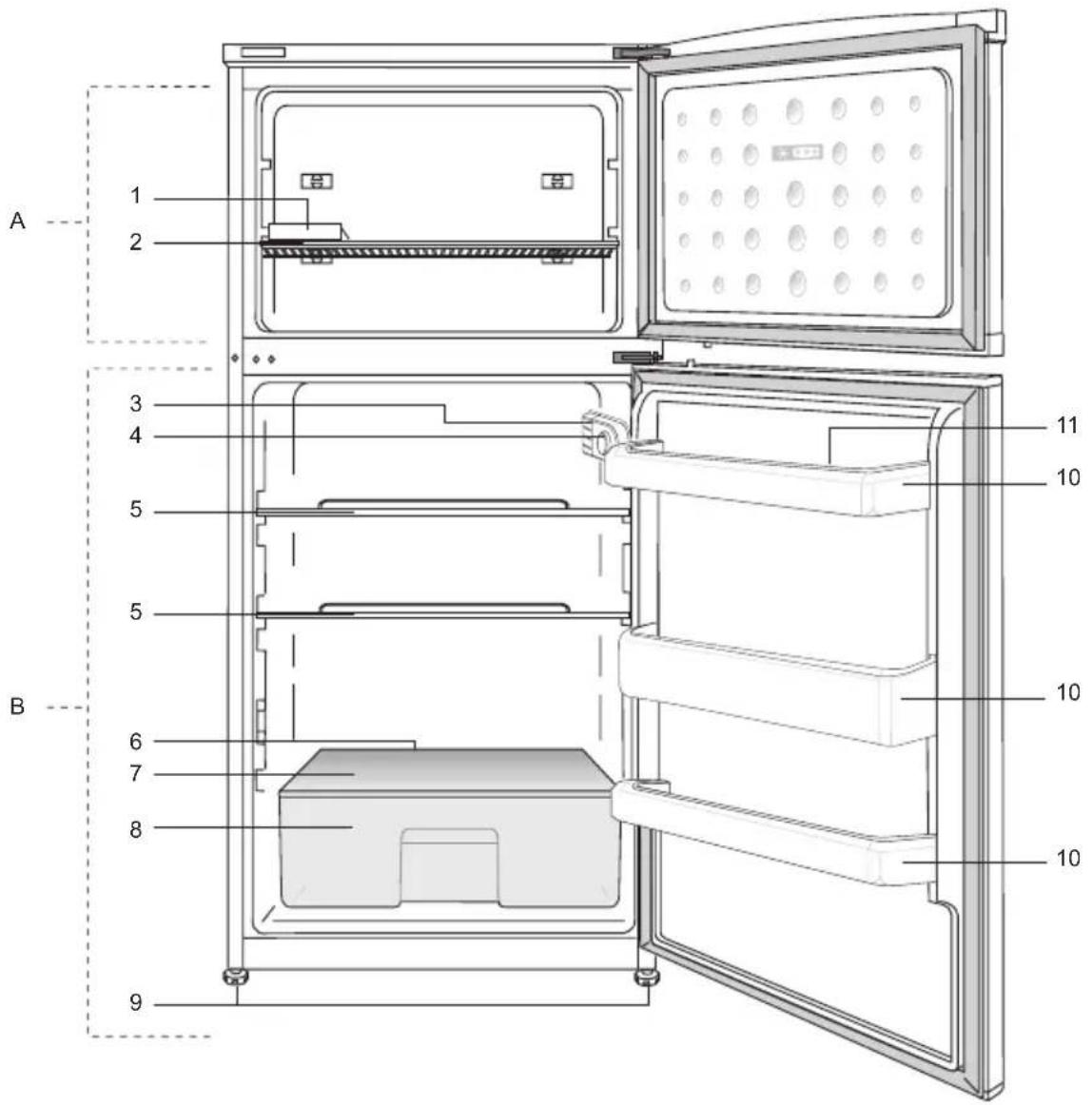BEKO RDM 6106 - Vaša chladnička - 1