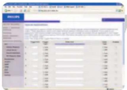 PHILIPS SNA6640 - Serveur virtuel - 1