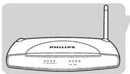 PHILIPS SNA6640 - Ports LAN - 1