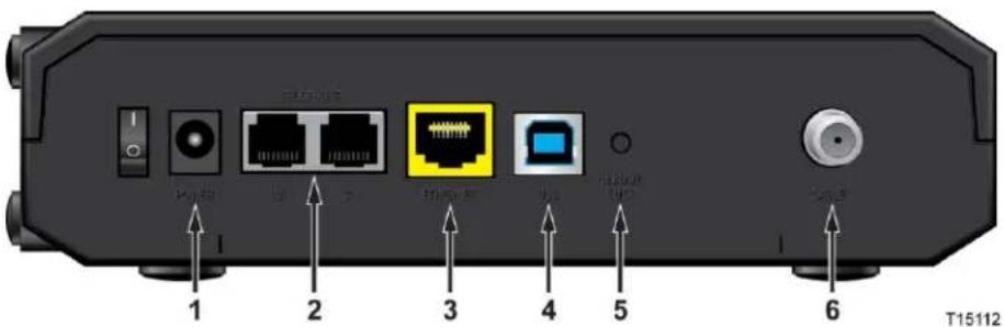 CISCO DPC3212 - Description du panneau arrêté - 1