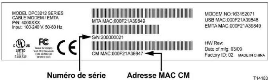 CISCO DPC3212 - Je ne dispose d'aucun forfait internet haut débit - 1