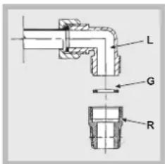 INDESIT PI 640 A (IX) - Gasaansluiting - 1