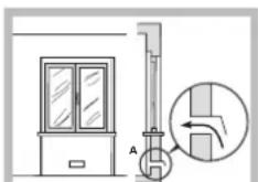 INDESIT PI 640 A (IX) - Installation - 1