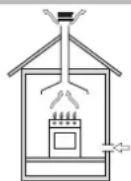 INDESIT PI 640 A (IX) - Posicionamento - 1