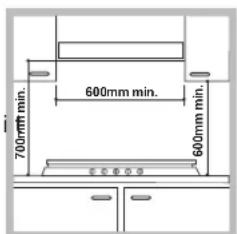 INDESIT PI 640 A (IX) - Einbau - 1