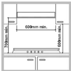 INDESIT PI 640 A (IX) - Встановлення плити - 1