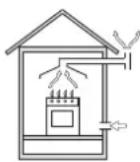 INDESIT PI 640 A (IX) - Posizionamento - 2