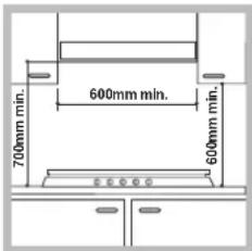 INDESIT PI 640 A (IX) - Fitting the appliance - 1