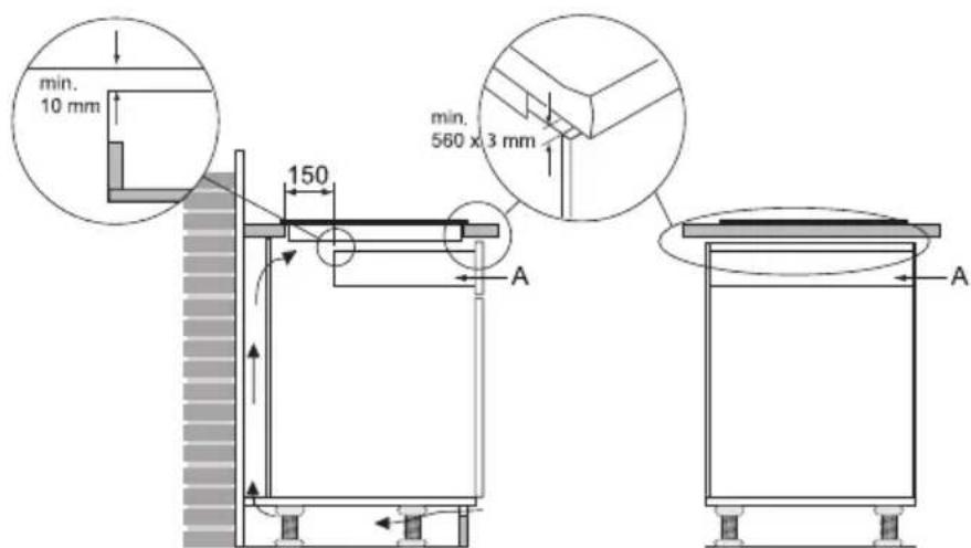 Pelgrim IDK832 - Ventilation - 3