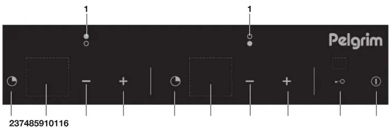 Pelgrim IDK832 - Control panel - 1
