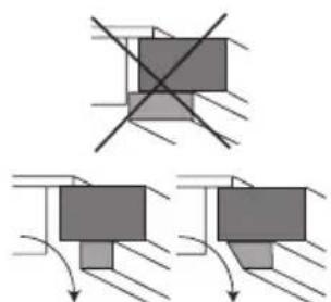 Pelgrim IDK832 - Constructing above a load or an oven or fixed pannel - 1