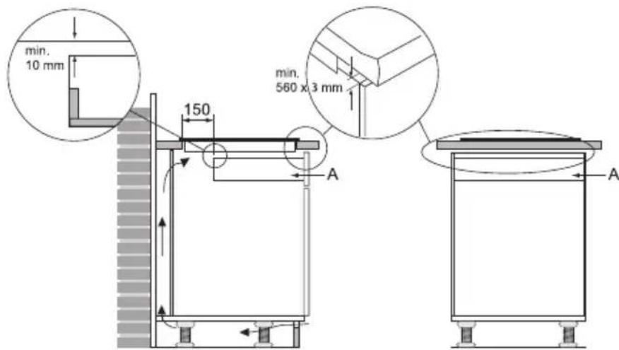 Pelgrim IDK832 - Constructing above a load or an oven or fixed pannel - 2