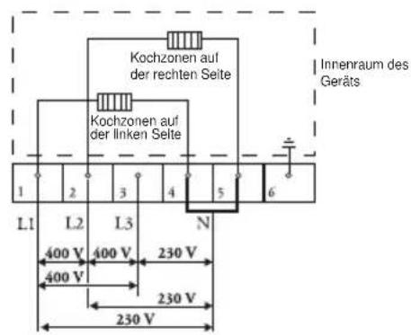 Pelgrim IDK694 - Üblicher Anschluss: - 1