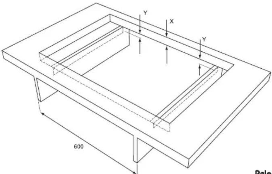 Pelgrim IDK694 - Dimensions pour l'encastrement - 2