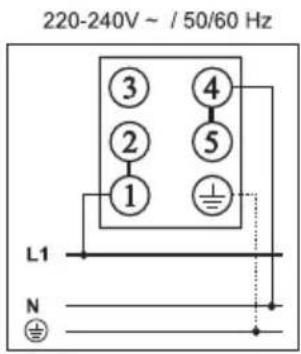 Pelgrim IDK484 - Branchement électrique - 2