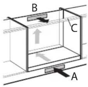 Pelgrim IDK484 - Beluftung - 1