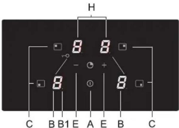 Pelgrim IDK484 - Control panel - 1