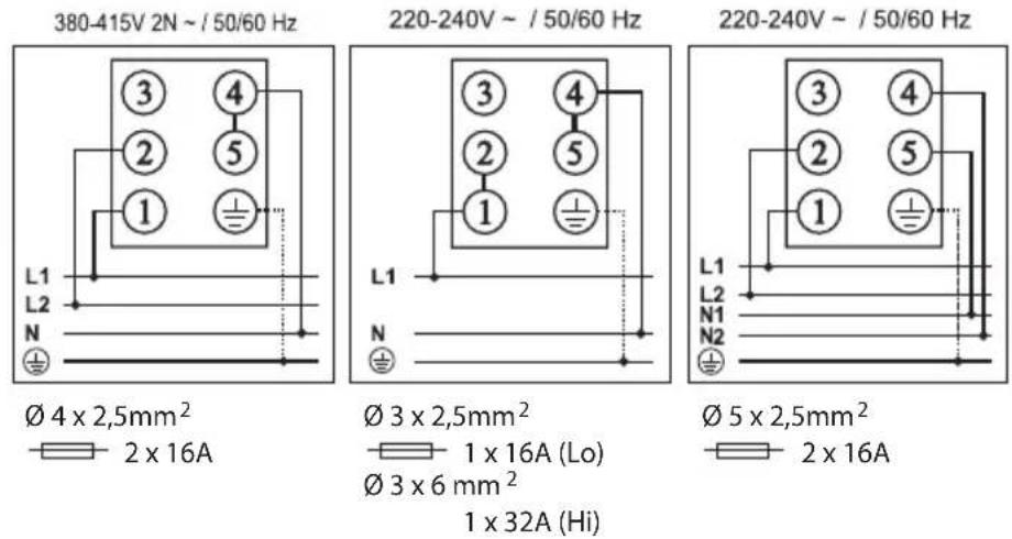 Pelgrim IDK484 - Elektrische aansluiting - 1