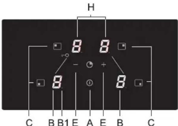 Pelgrim IDK484 - Installation - 2