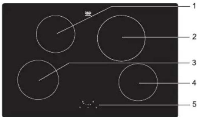 Pelgrim IDK484 - Induction hob - 1