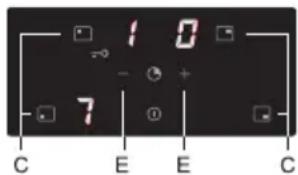 Pelgrim IDK484 - Wahlen Sie die gewünschte Funktion aus: - 1