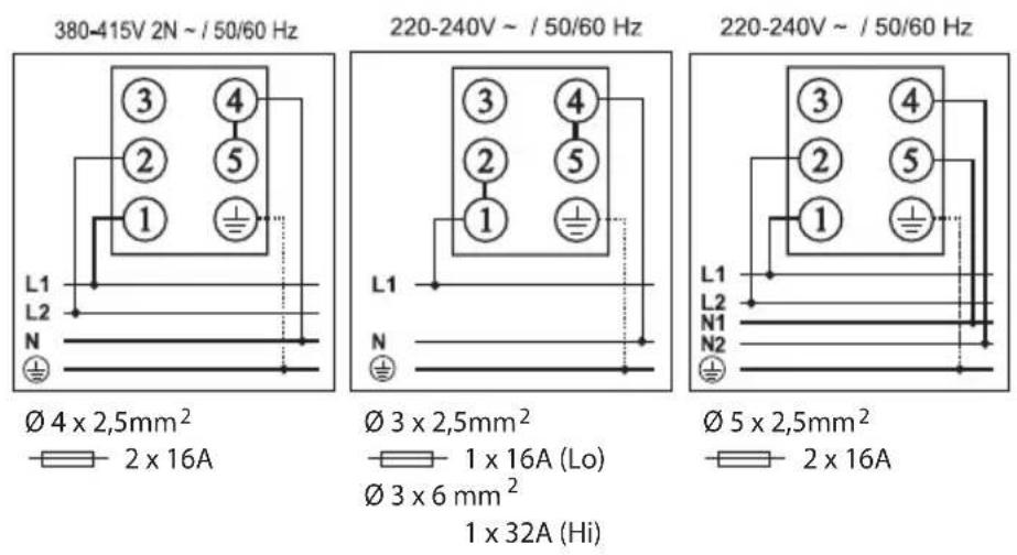Pelgrim IDK484 - Elektroanschluss - 1