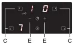 Pelgrim IDK464 - Sélectionnez la fonction souhaitée : - 1